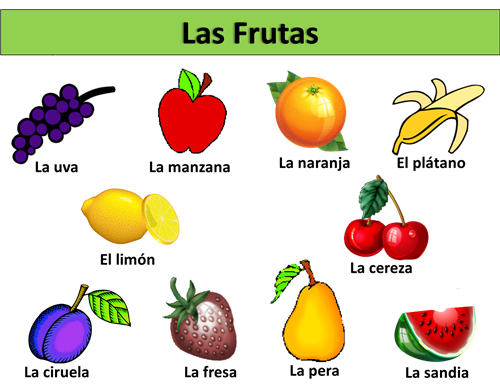 Las Frutas 